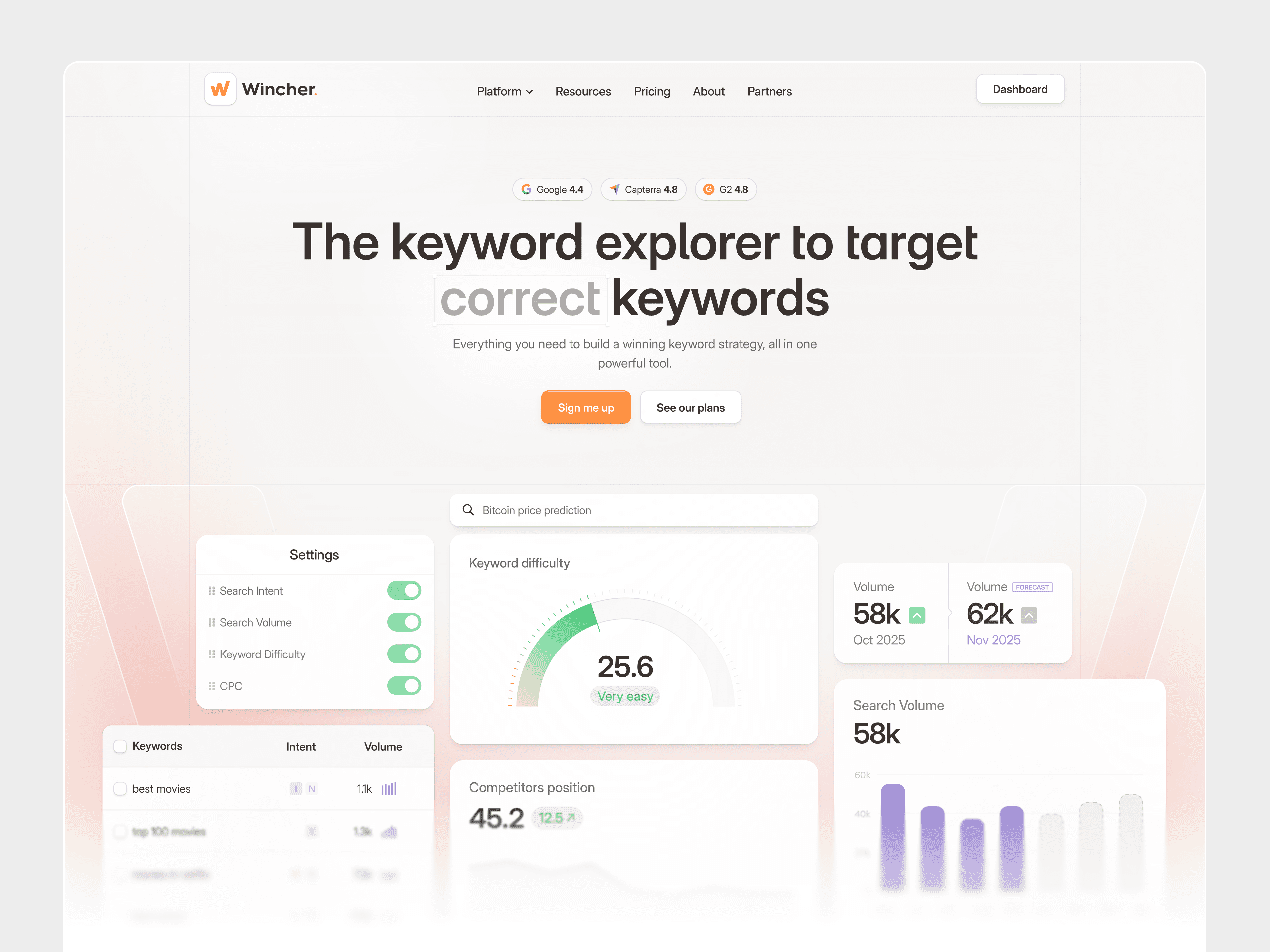 Keyword Explorer Landing Page